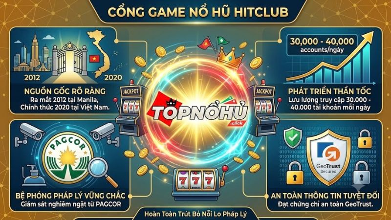 Đánh giá tính pháp lý và độ uy tín của cổng game nổ hũ Hitclub 2026.