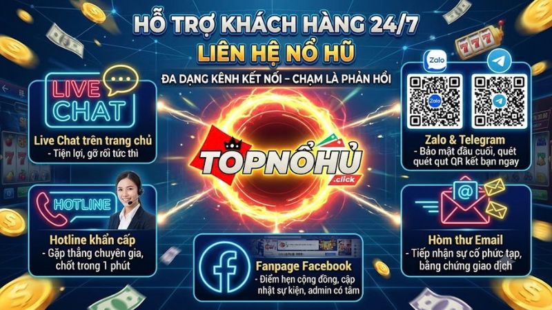 Các phương thức liên hệ nổ hũ trực tuyến qua Live chat và Hotline
