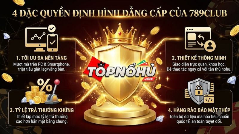 Các tính năng ưu việt và đồ họa sắc nét tại cổng game nohu 789Club