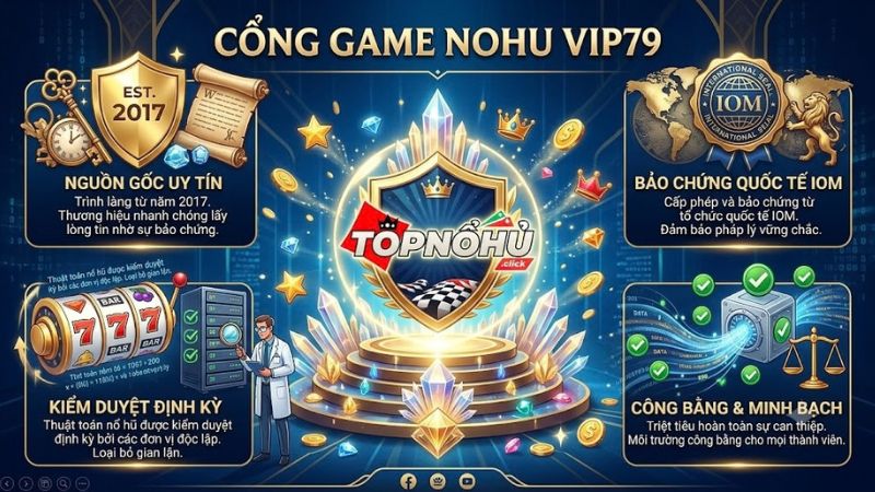Cổng game nổ hũ Vip79 uy tín được cấp phép chuẩn quốc tế Cổng game nổ hũ Vip79 uy tín được cấp phép chuẩn quốc tế
