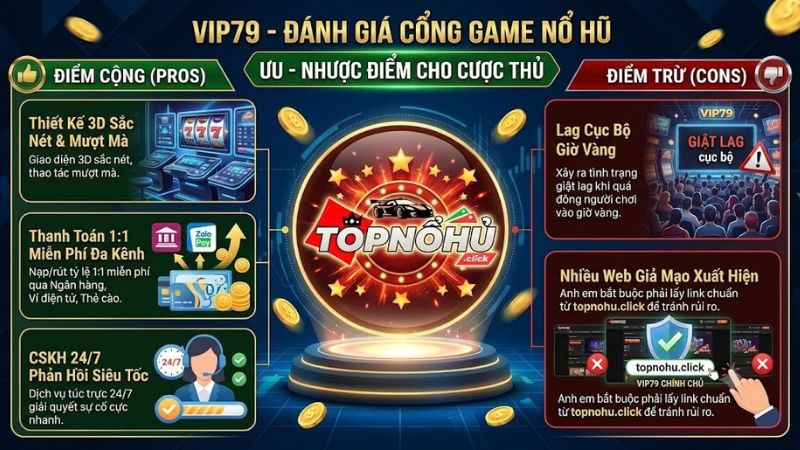 Đánh giá ưu nhược điểm khi tham gia chơi nohu tại Vip79 Đánh giá ưu nhược điểm khi tham gia chơi nohu tại Vip79