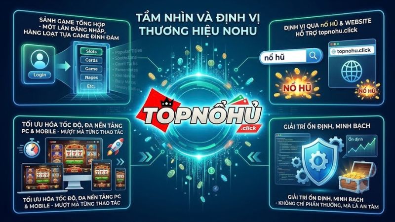 Giao diện nền tảng giải trí nổ hũ trực tuyến NOHU trên topnohu.click Giao diện nền tảng giải trí nổ hũ trực tuyến NOHU trên topnohu.click