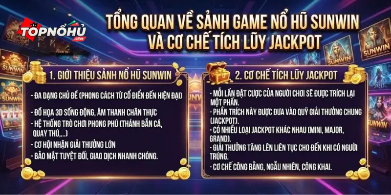 Tổng quan về sảnh game Nổ Hũ Sunwin và cơ chế tích lũy Jackpot